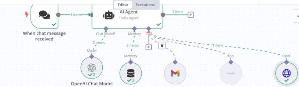 AI-Powered Instagram Email Scraper & Outreach